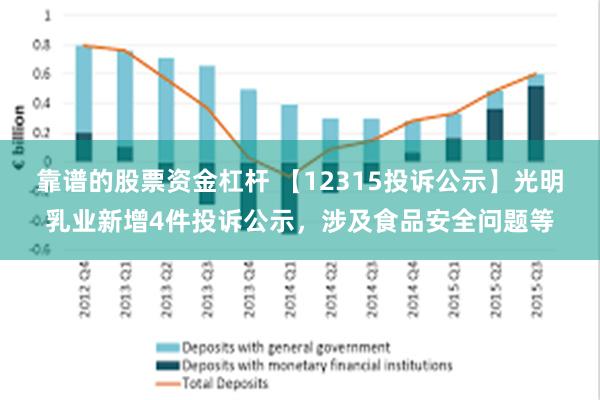 靠谱的股票资金杠杆 【12315投诉公示】光明乳业新增4件投诉公示，涉及食品安全问题等